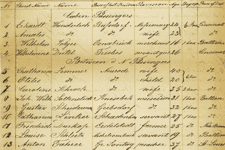 Passagierliste 1853 (Ausschnitt)