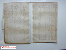 Handschriftliche Passagierliste, 1853